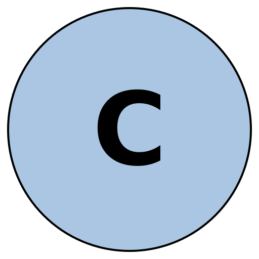 Craftify